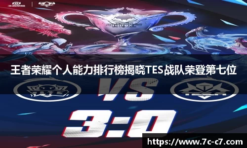 王者荣耀个人能力排行榜揭晓TES战队荣登第七位